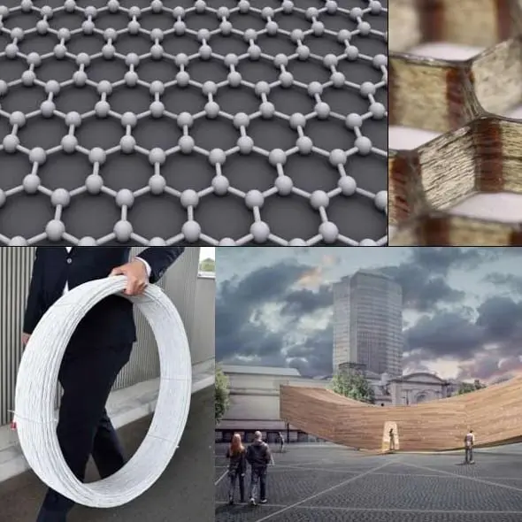 Construction Material Market Trends: What Happens to the Industry